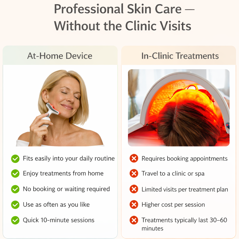 Averelle Contoura™